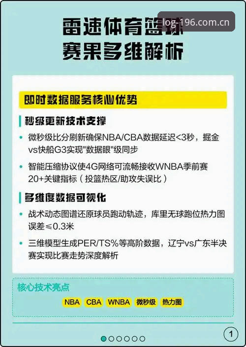 体育官方版教程 体育官方版教程深度分析:196体育官网入口、App下载与登录流程的多维拆解